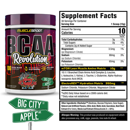 MuscleSport  BCAA Revolution™