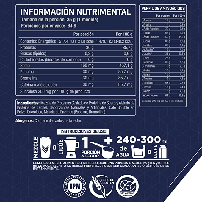 Sci Fit Iso Zero Carb